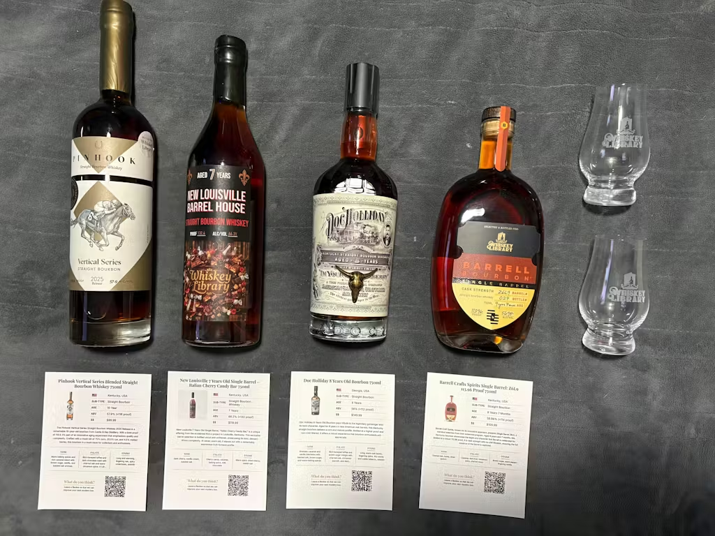 Taste profile review 2