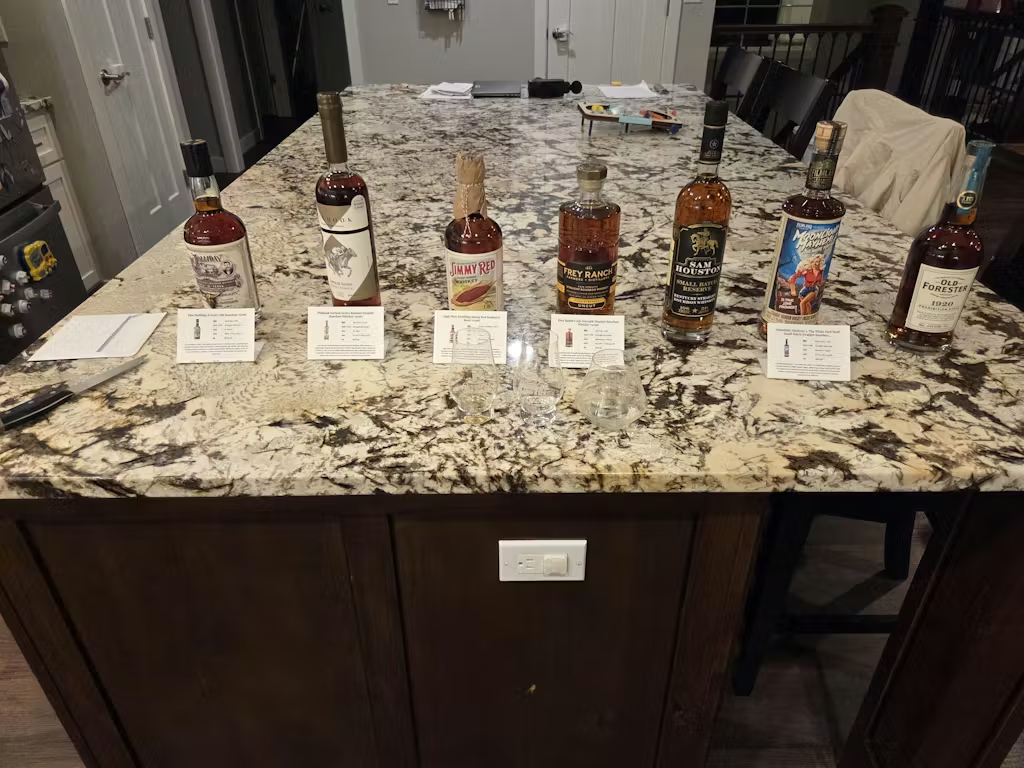 Taste profile review 6