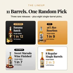 Eleven barrels, one random pick: the four cards with their odds