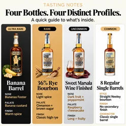 Tasting notes: four bottles, four distinct profiles