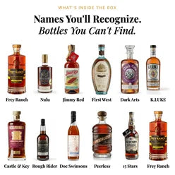 Names you will recognize, bottles you cannot find: the distilleries inside the box