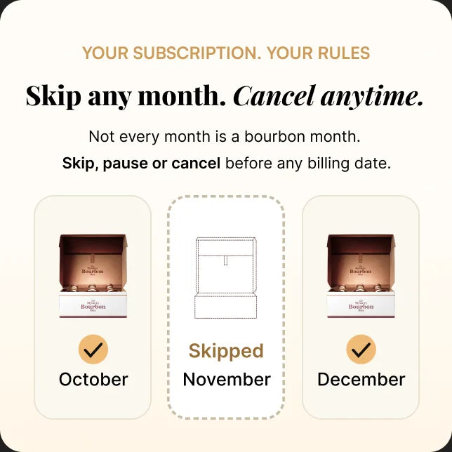 Skip, pause or cancel any time
